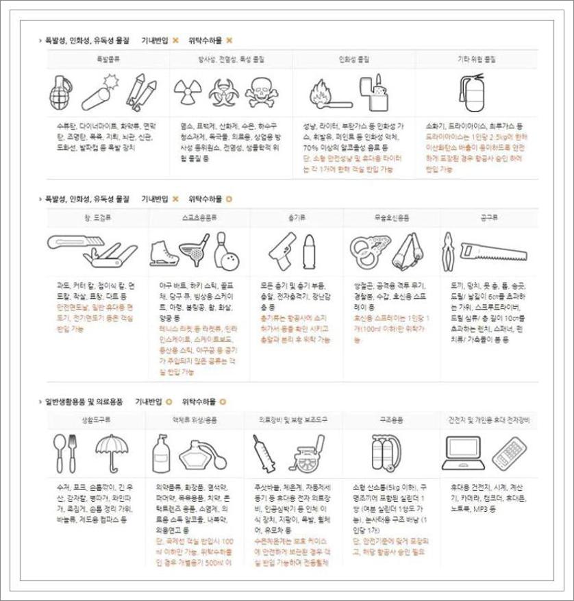제주항공 수화물 규정