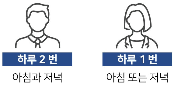 로게인폼