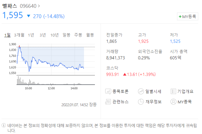  (096640)멜파스 주가전망 멜파스 주권매매거래정지해제 멜파스 파산신청 기각