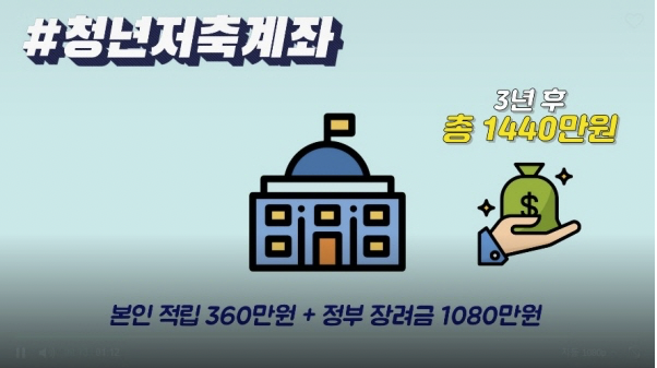  청년저축계좌 2022 매월 10만원이면 3년 뒤 1440만원! 조건은?