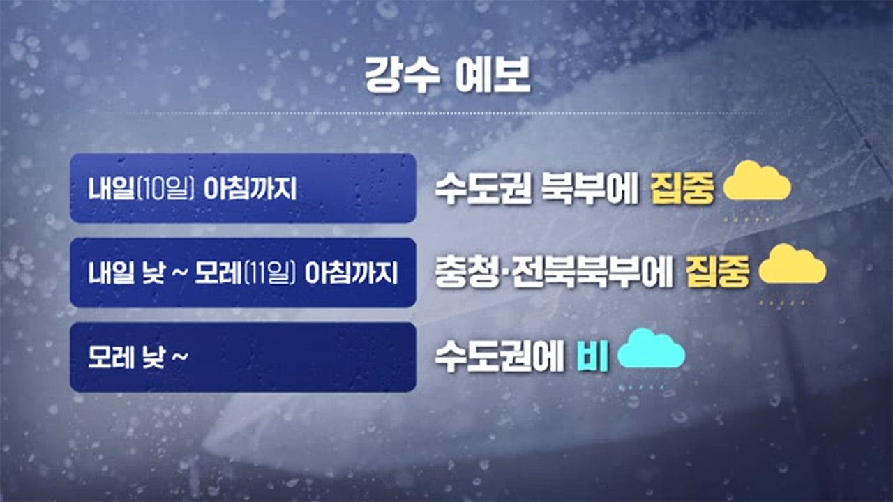  충청 이북 중북부 지역 모레까지 최고 350 비 내린다