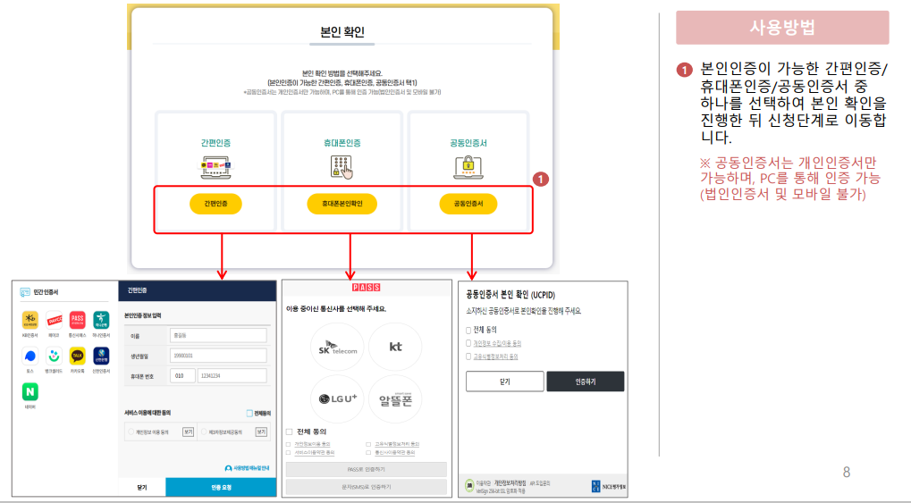 소상공인 전기요금 감면 지원대상