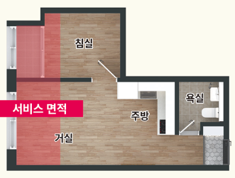 조감도
