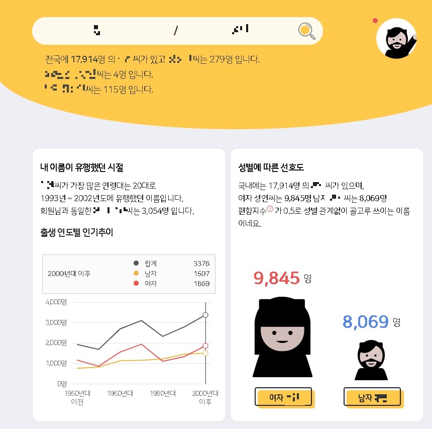  my네임/봉봉 내 이름 분석 한번에 알아보자