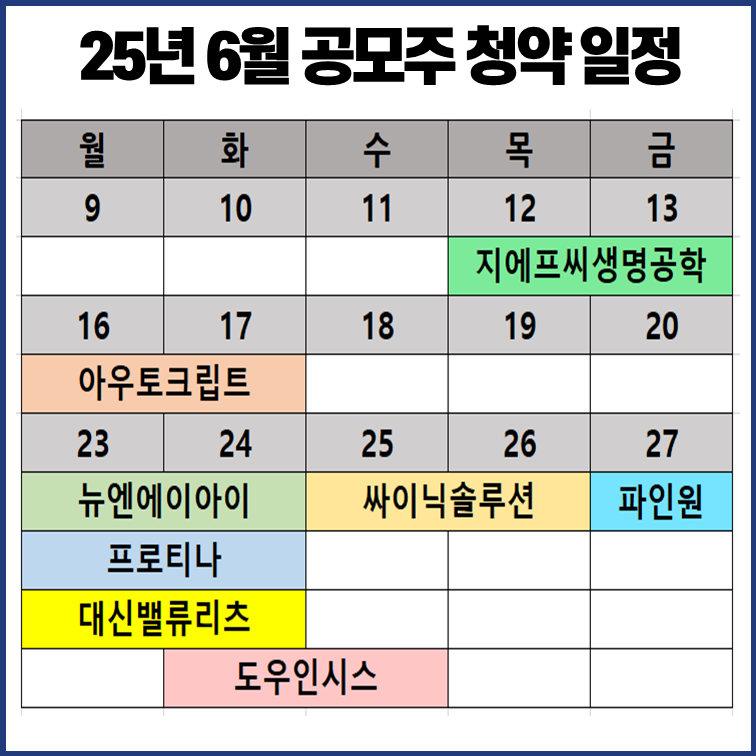 2025년 6월 공모주 청약 일정 달력