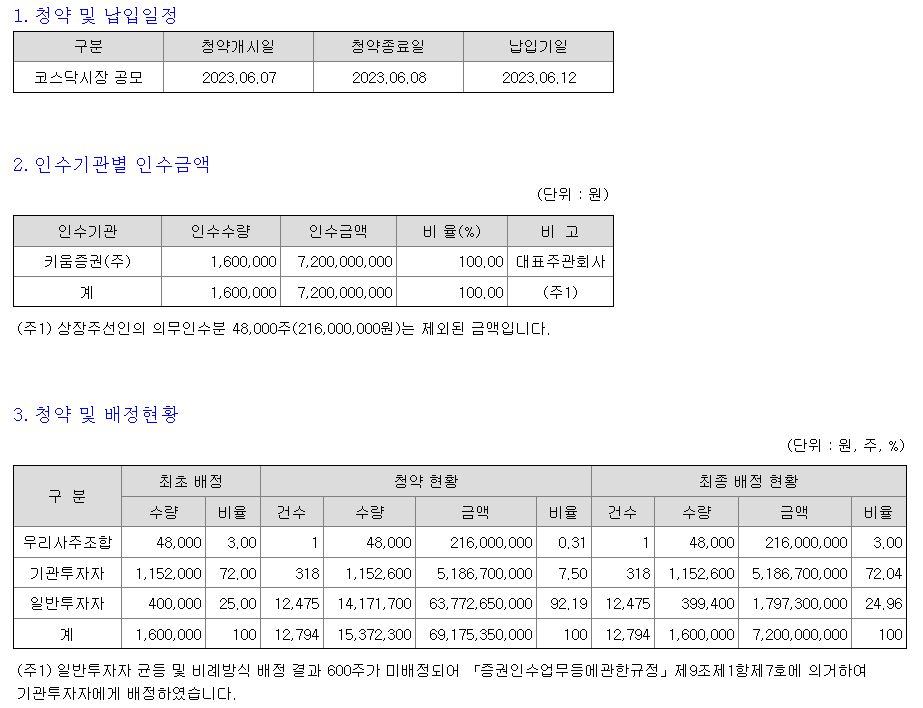 프로테옴텍 청약