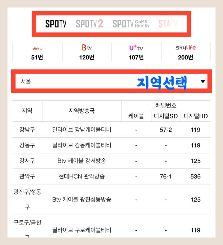 스포티비홈페이지에서-채널번호화면
