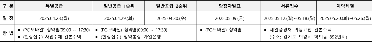 제일풍경채-의왕고천-청약일정
