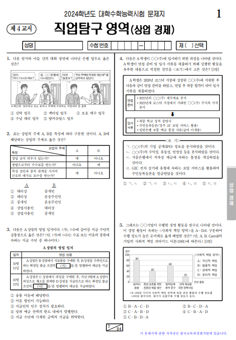 직업탐구 영역 문제지 ( 상업경제 )과목