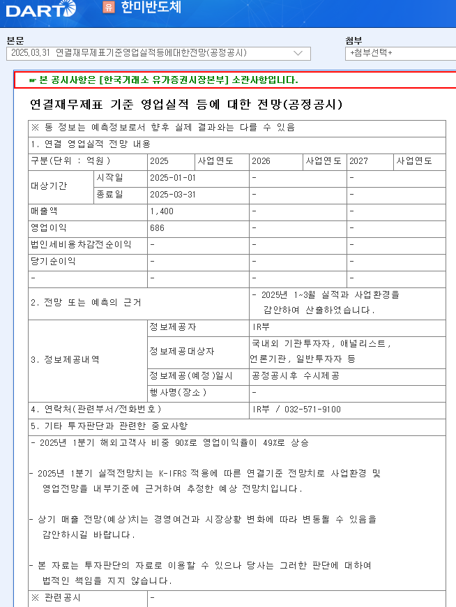 한미반도체 실적