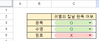 구글 스프레드시트 if and 함수