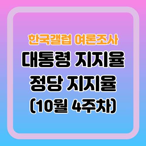 한국갤럽-여론조사