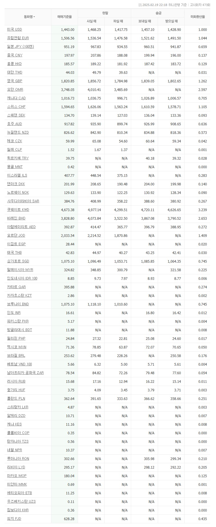 네이버증권 바로가기
