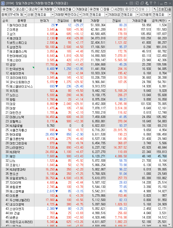 (주)에스엘테크 이미지