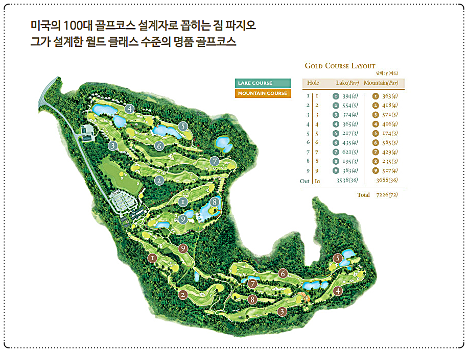  사우스스프링스CC 골프 코스 소개 및 공략법