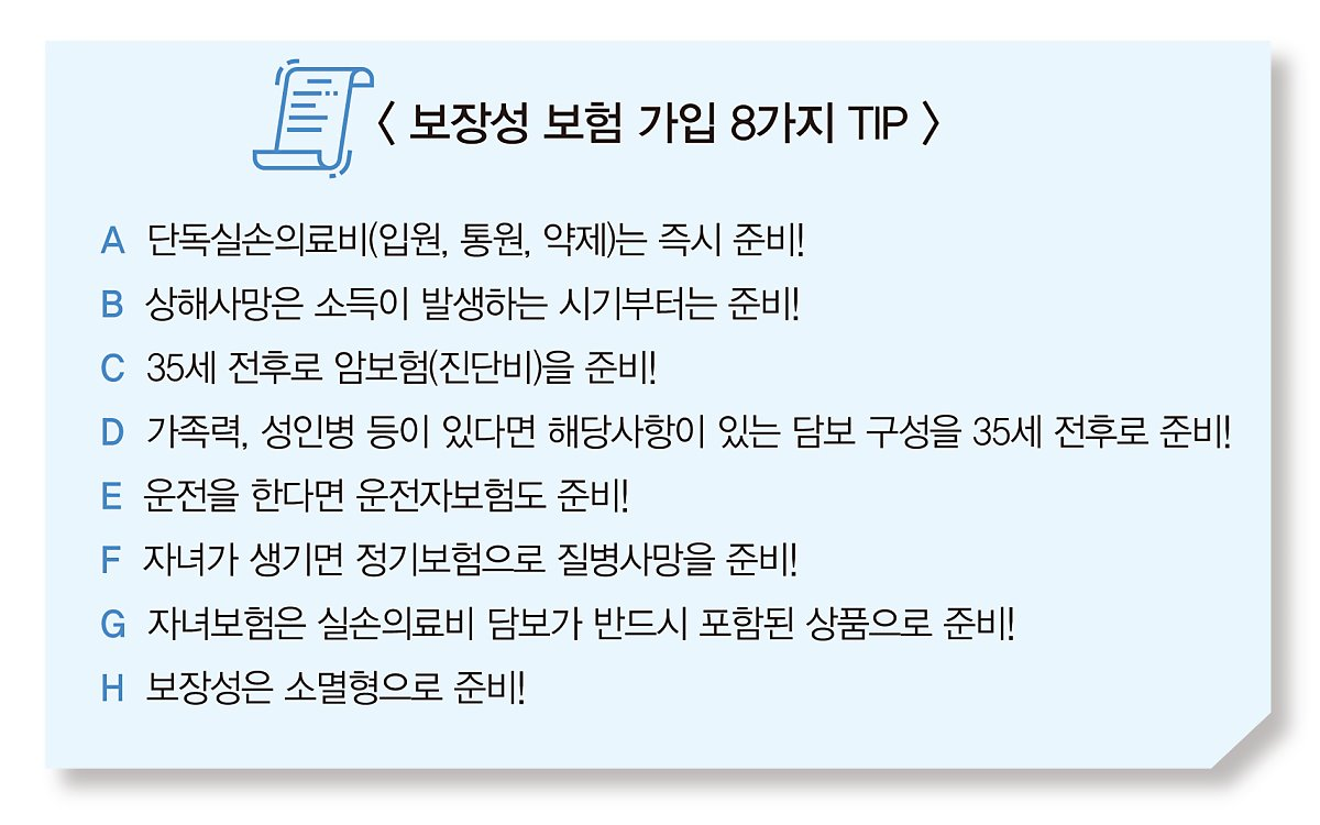  실비 연금 저축 어린이등 여러가지 나에게 맞는 보험 가입 방법