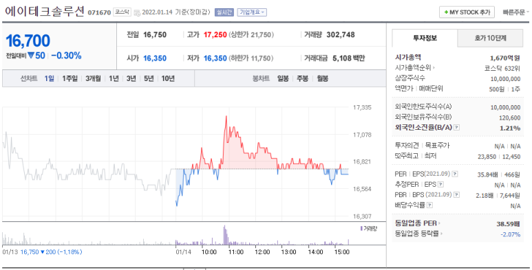 에이테크 ( 금형제작 관련 기업) 10