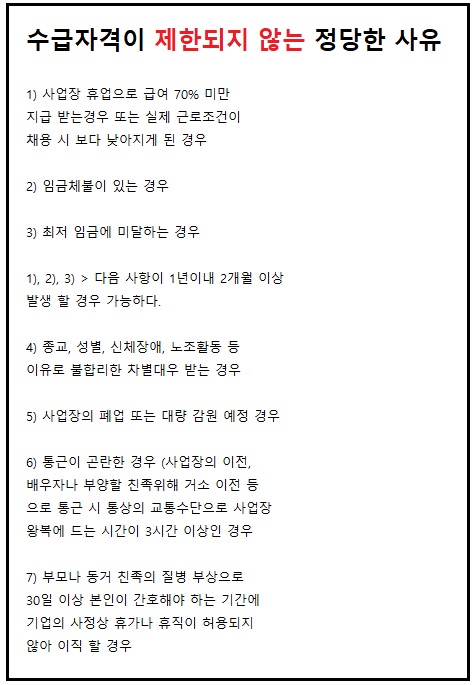 실업급여 받는 기간 실업급여 조건, 신청방법과 5