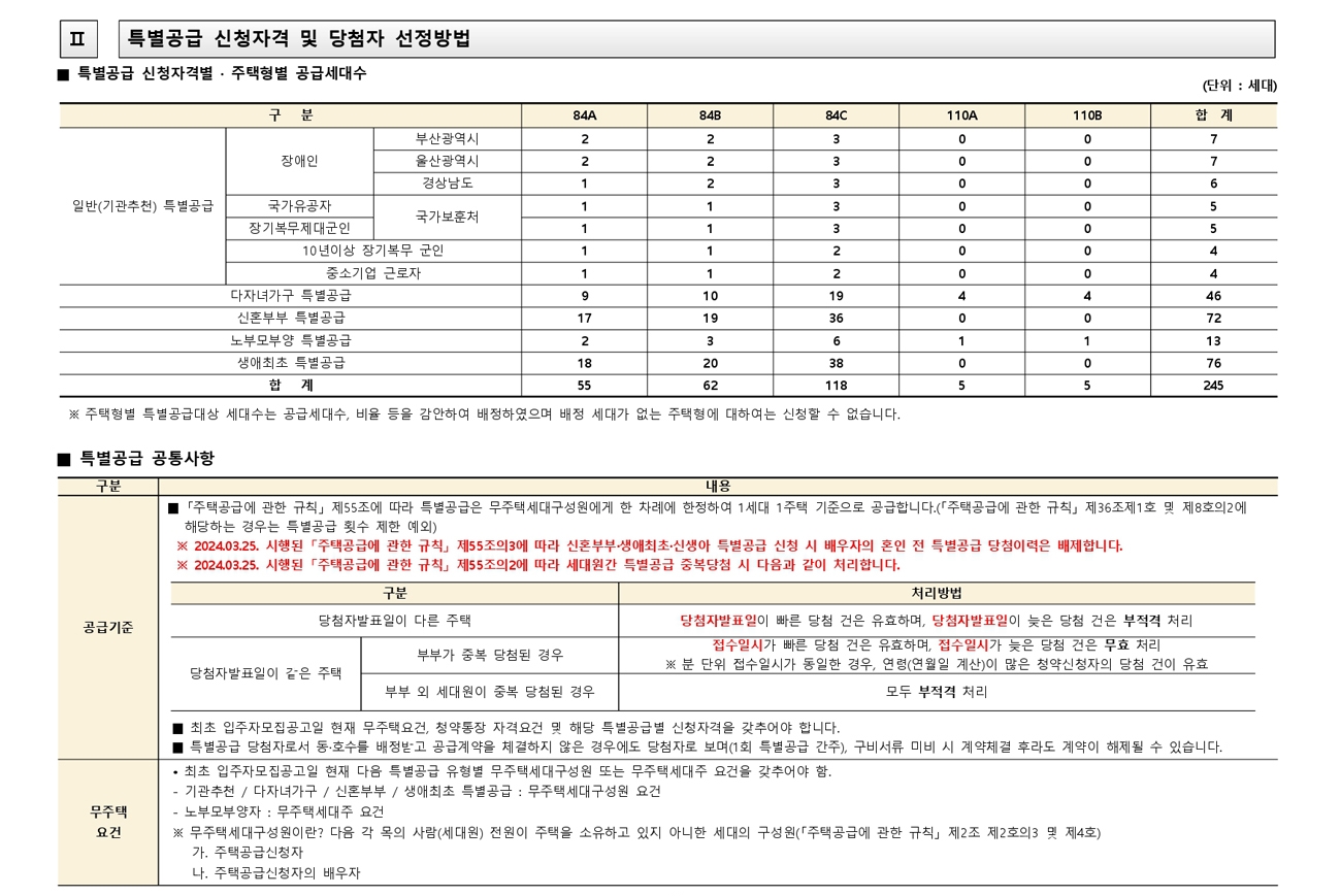 부산장안지구디에트르디오션-20