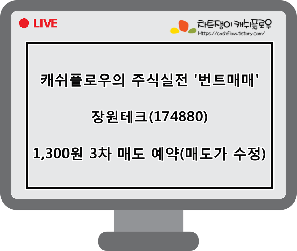  매도예약)장원테크(174880) 3차 매도 예약(매도가 수정)