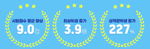  중등인강 고민된다면 무료체험으로