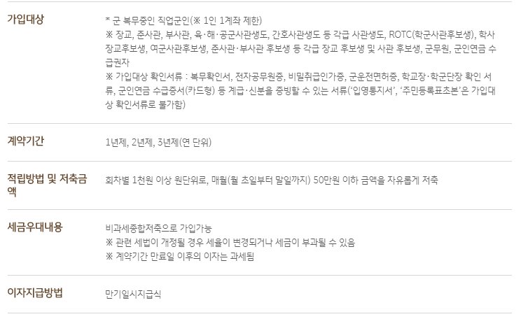 군인 적금 은행 BEST 3 (최대 6.45%) 군인 적금 은행 Best 3 (최대 6.45%)
