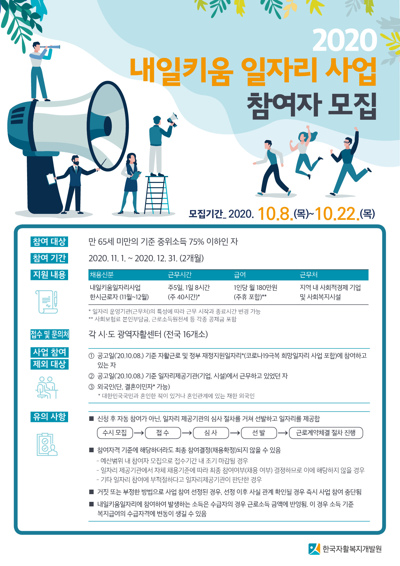  저소득층을 위한 2020년 내일키움일자리 모집/신청방법 (10월 13일자)
