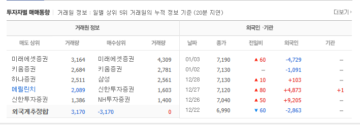 (주) 네오크레마 이미지
