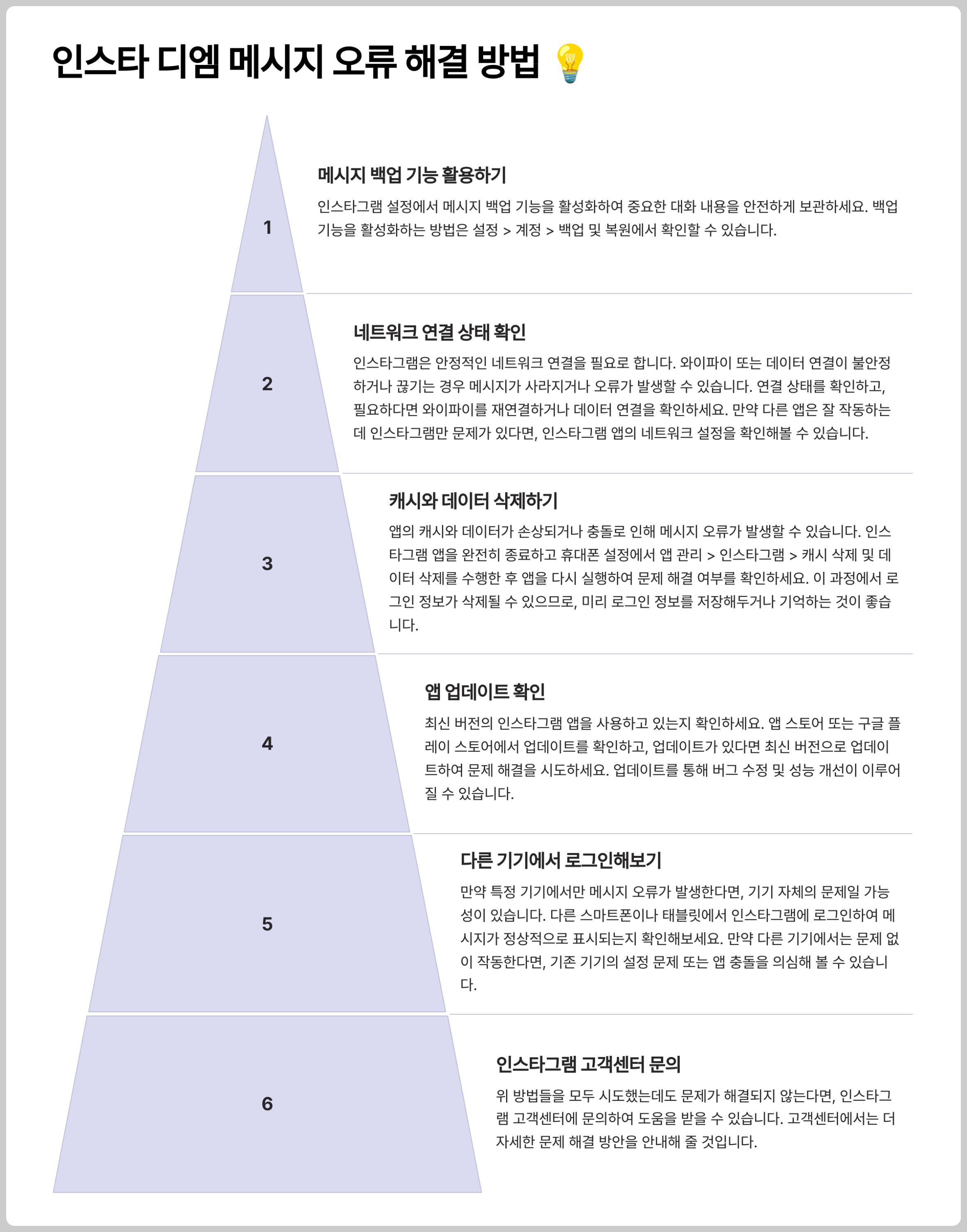 인스타 디엠 메시지 오류 해결 방법