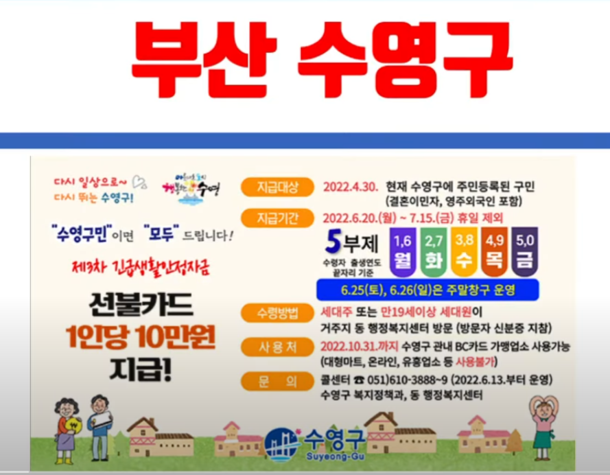  지자체 재난 지원금 1인당 20만원! 예정지역까지 총정리!