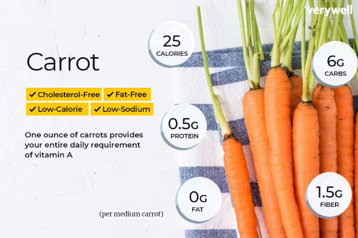 당근 Carrots