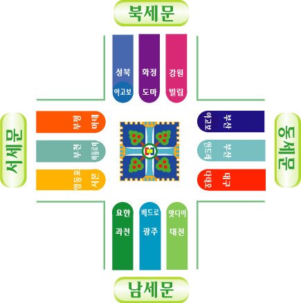  신천지의 12개 관리지역, 12지파를 알아보자. txt