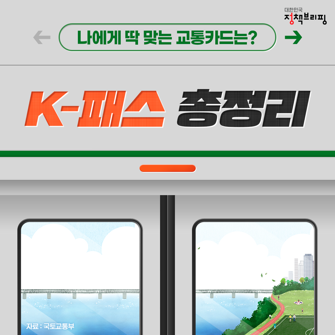  K패스 누리집 가입, 카드별 혜택