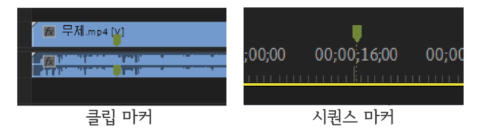 클립 마커와 시퀀스 마커