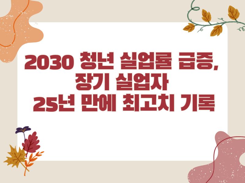 2030 청년 실업률 급증, 장기 실업자 25년 만에 최고치 기록