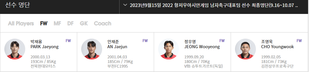 제 19회 항저우 아시안 게임 축구 결승 한일전 중계 일정