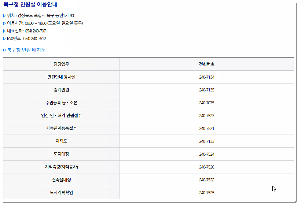 북구청 민원실 전화번호