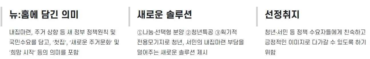 뉴홈 공공분양 사전청약 조건 및 신청 방법