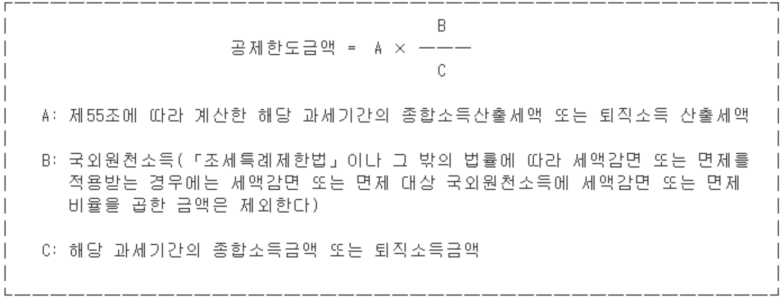 외국납부세액공제