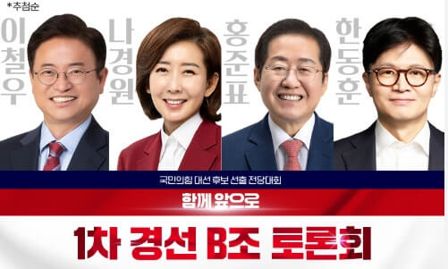 국민의힘 대선후보 B조 그룹