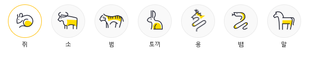 2022년 띠별 운세