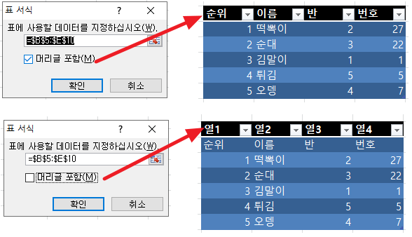표 서식 지정