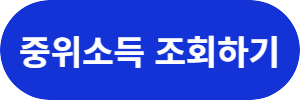 서울우먼업 구직지원금