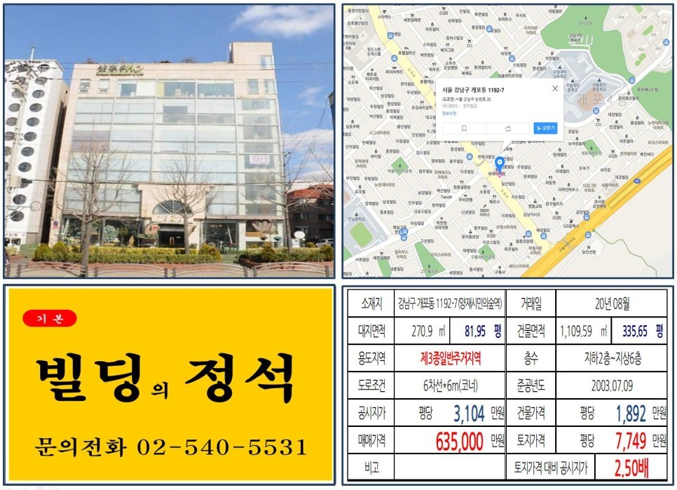  [강남구 포이사거리 60억 대로변 꼬마빌딩 실거래가 조회] 개포동 1192-7 (양재시민의숲역) 63.5억 원, 평당 7,749만 원 매매되었습