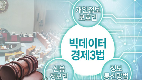  데이터 3법 통과, 빅데이터 시대