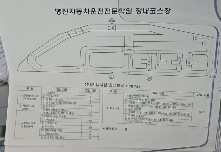 명진자동차 이미지