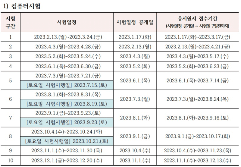 요양보호사-시험일정