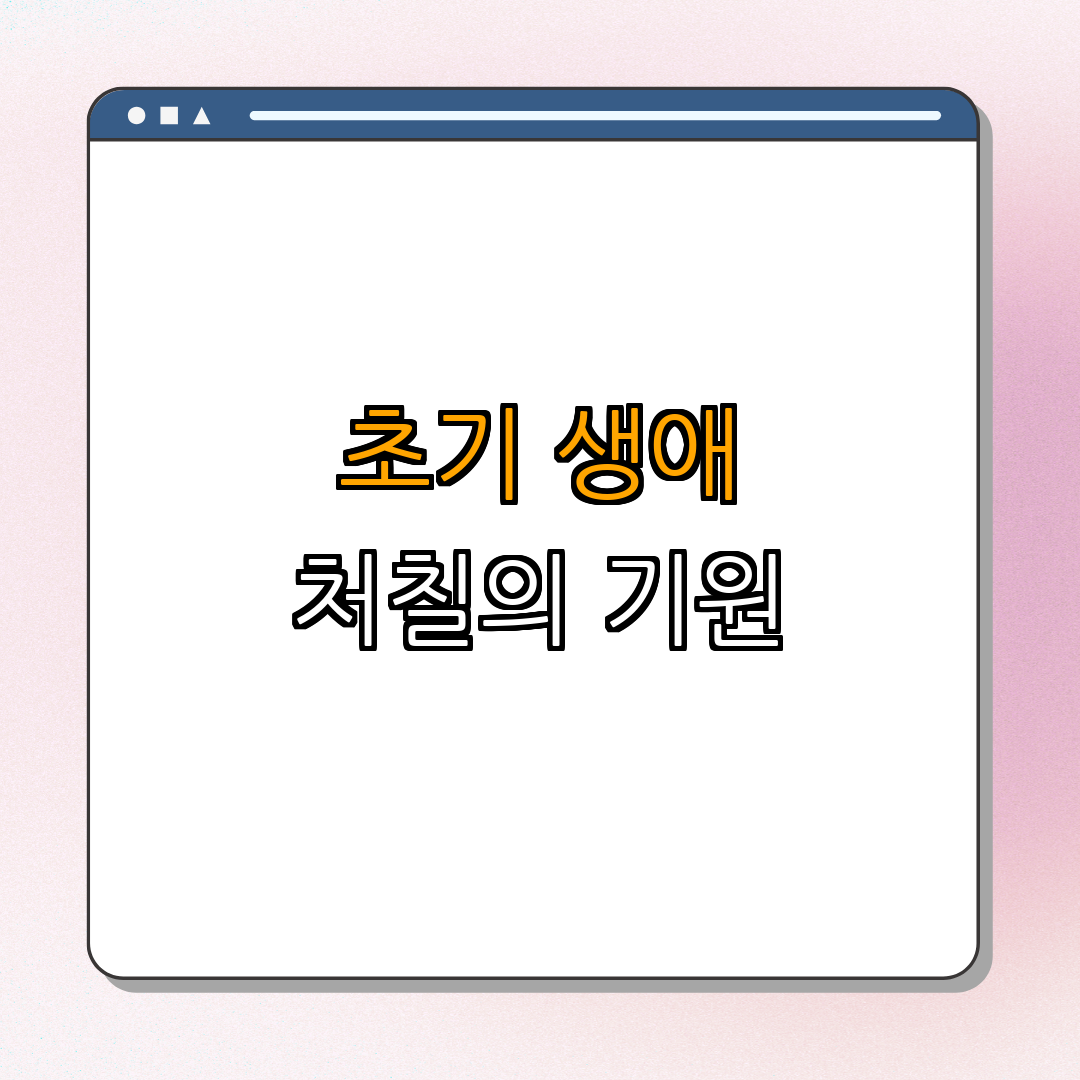 1. 윈스턴 처칠의 초기 생애