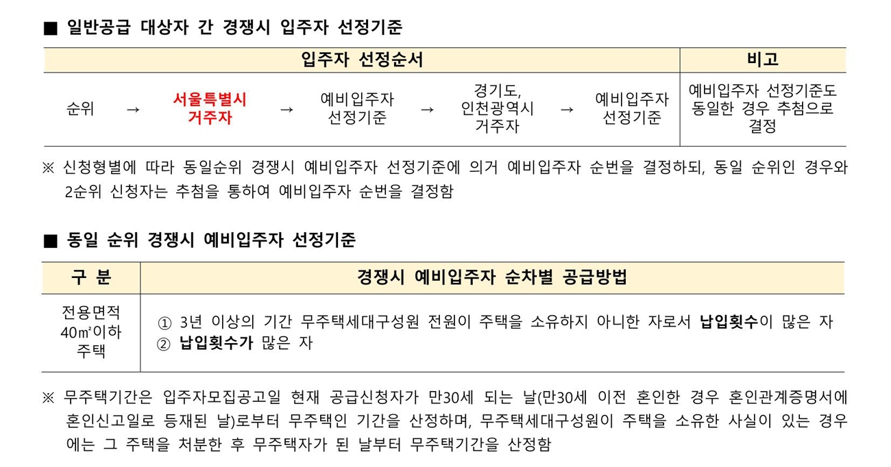 서울신림3단지50년공공임대주택-16