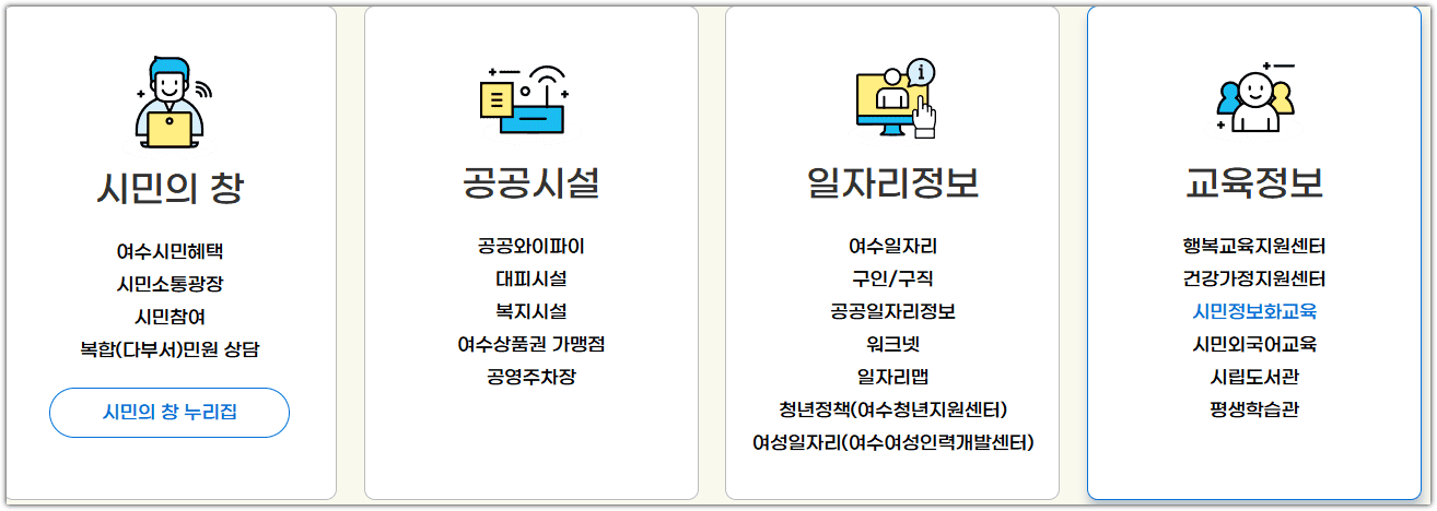 여수시청 홈페이지